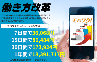 篠崎昇 「モバイルワーク（モバワク）」アンカーソン株式会社　詐欺なのか？